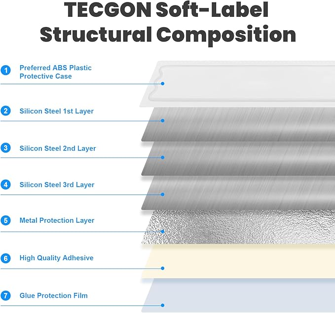 5000 Pieces of 58 kHz Acousto-Magnetic (AM) Security Tag Labels, Compatible with 58 kHz EAS Systems. Features Simulated Barcodes
