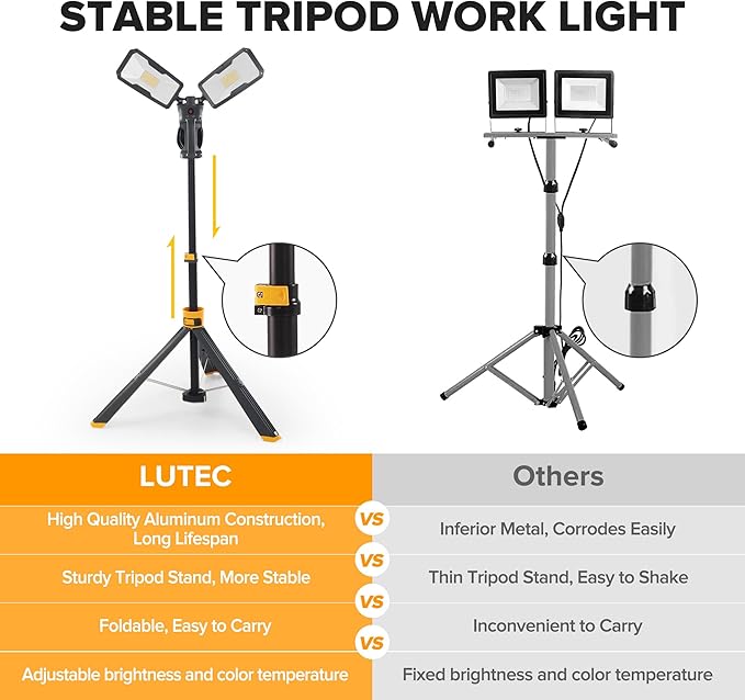 LUTEC 【Upgraded】 6290Max 11000 Lumen 92W Dimmable LED Work Light with Telescoping Tripod, Adjustable Color Temperature Dual-Head Work Light with Stand and 8 Ft 3-Prong Power Cord