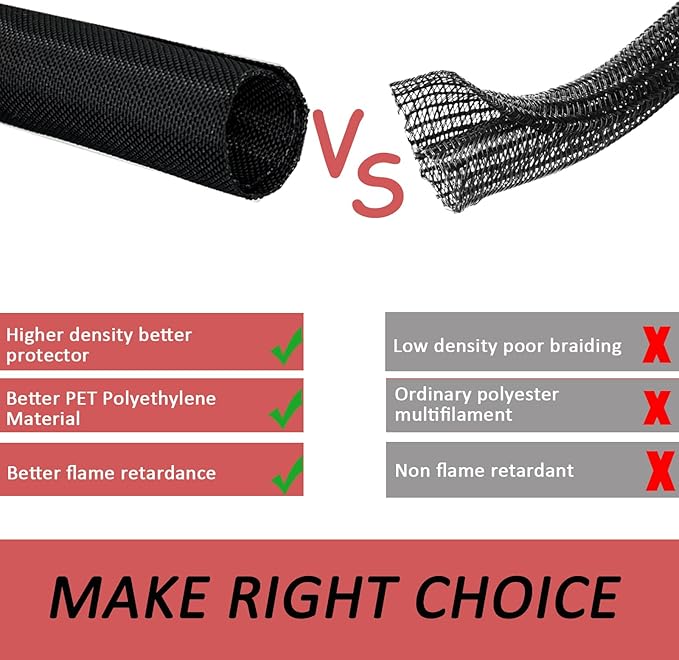 Braided Split Wire Loom Black Wire Cover Protective Harness Tubing Cable Management Self Wrap Cord Sleeve Mesh Woven 3/16"-60ft