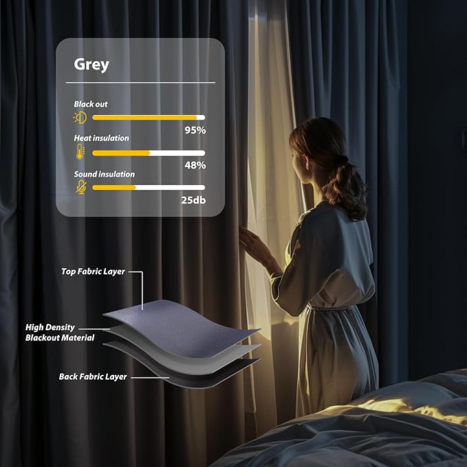 Room Divider Blackout Curtains Flexible Sliding Tracks Sets Ceiling Mounted Rod Window Curtain Privacy Separation for Bedroom Living Rooms,1 Panel Grey Drape and Black Track Set-W72xH84 in