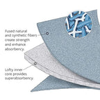 PIG Super Absorbent Mat Pads in Dispenser Box | 50 Oil Spill Mats | 15" x 19" Perforated Pads | Each Pad Absorbs 43 oz | Total Absorbency is 17 Gallons | Heavyweight | PMB30127