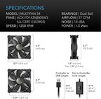 AC Infinity MULTIFAN S4, Quiet 140mm USB Fan, UL-Certified for Receiver DVR PlayStation Xbox Computer Cabinet Cooling
