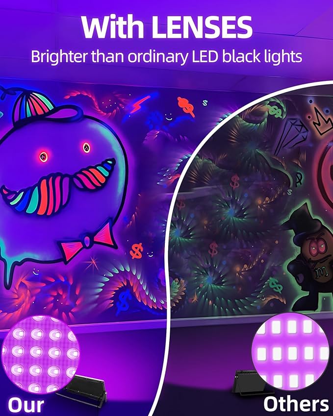 50W LED Black Lights IP66 Waterproof Black Light Outdoor with 5.9ft Plug+Switch,Flood Blacklight for Halloween Glow in The Dark Party Stage Light Neon Glow Birthday 1 Pack