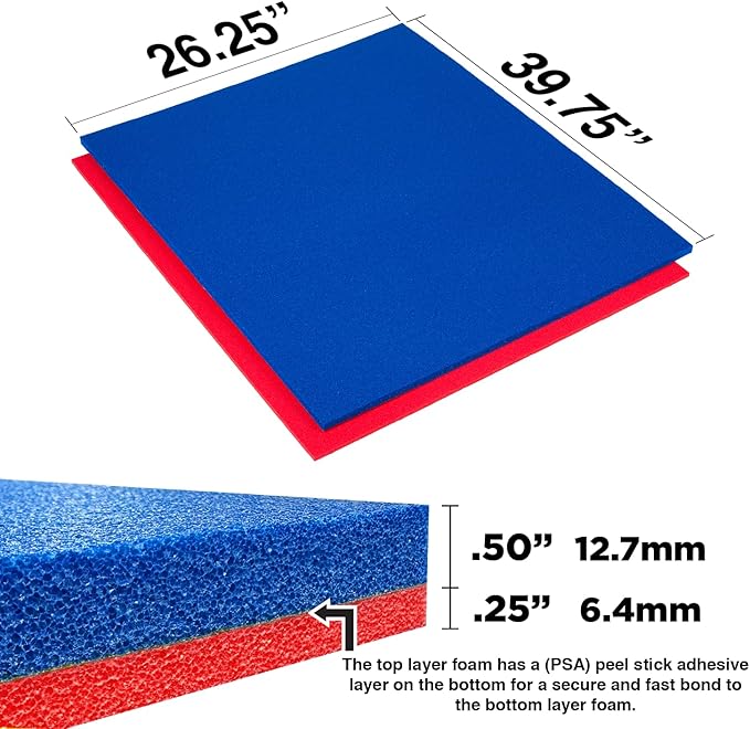 5S Tool Box Shadow Foam Organizers (2 Color) Custom Size (26.25" x 39.75", Blue Top/Red Bottom)…