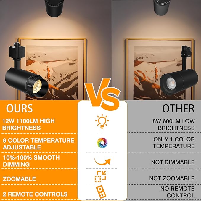 【2025 Upgraded】10 Color Zoomable Track Light Head Dimmable H Track Lighting Remote Control Bright Ceiling Spotlight Fixtures for Kitchen Dining Room 2700K-6500K 15°~60° CRI90 12W 1100lm Black 6 Pack