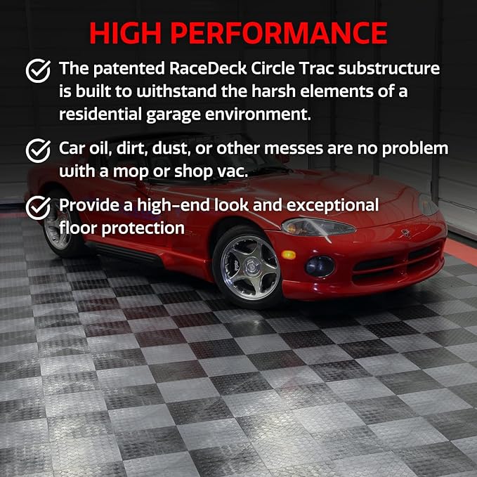 Big Floors RaceDeck CircleTrac, Interlocking Non-Slip Garage Flooring Tile, Durable, Modular, Heavy-Duty Copolymer, Easy Install (Black, 48 Pack of 12 x 12" Tiles)