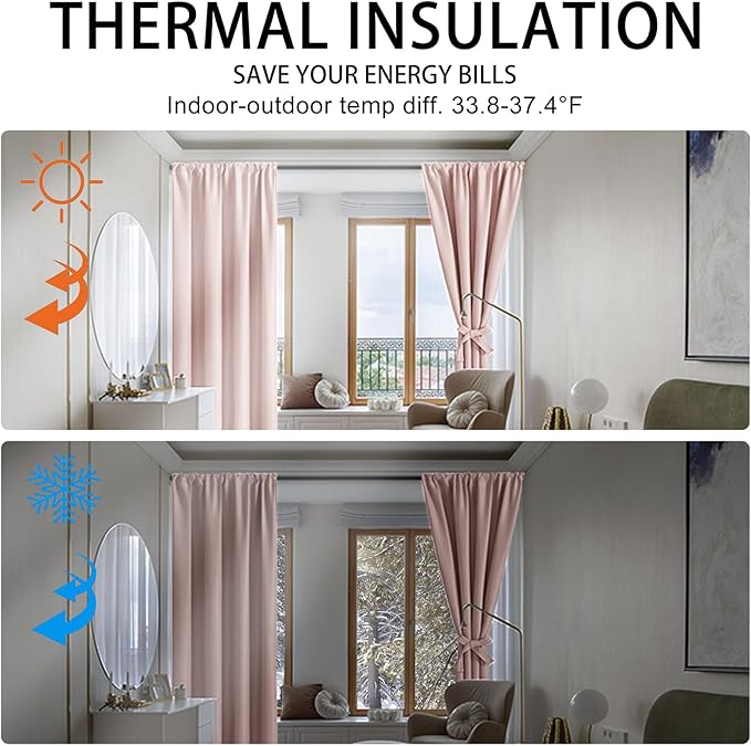 JIUZHEN Blush Pink Blackout Curtains for Bedroom - Thermal Insulated Room Darkening Noise Reducing, 52 x 84 Inch Length Curtains for Living Room, Set of 2 Panels with Tiebacks, Blush Pink