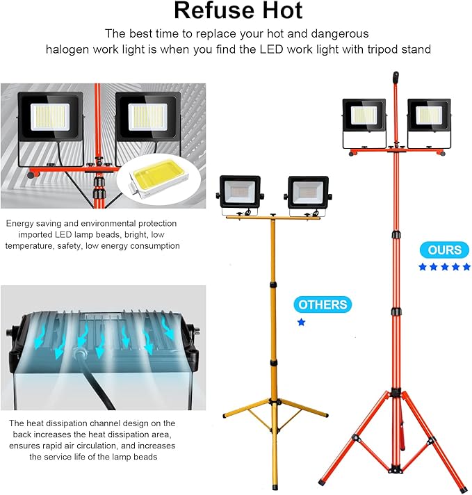 LEDMO 26000 Lumen Led Work Light with Tripod Stand 200W IP65 Waterproof Adjustable Angle Portable Led Work Floodlights with 76.8in Metal Telescoping Tripod for Warehouse, Yard, Job site