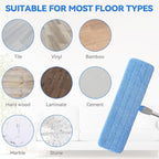 Microfiber Mop Pad for Rubbermaid Commercial 20 Inch Mop Head - 10 Pack Wet & Dry Commercial Cleaning Refills Reusable Mop Refills Fit for Any Microfiber Flat Mop System 18" to 21"