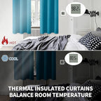 BGment Blackout Curtains - Grommet Thermal Insulated Room Darkening Bedroom and Living Room Curtains, Set of 2 Panels (52 x 84 Inch, Peacock Blue)