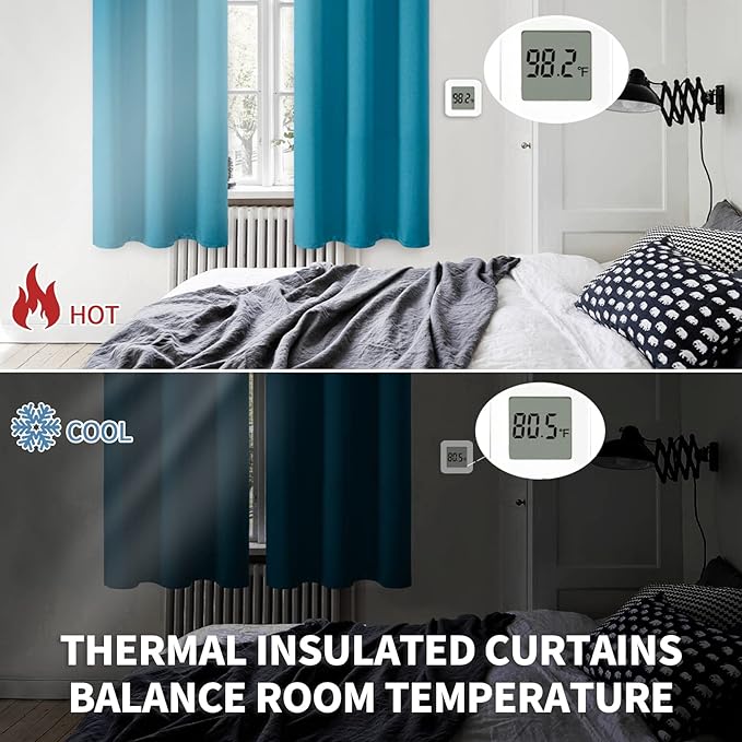 BGment Blackout Curtains - Grommet Thermal Insulated Room Darkening Bedroom and Living Room Curtains, Set of 2 Panels (52 x 84 Inch, Peacock Blue)