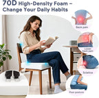 Upholstery Foam 72×24×1 Inch High Density Foam Strong Support Seat Foam for Couch Cushion Replacement Furniture Cushions Car Cushions DIY Projects (2PC)