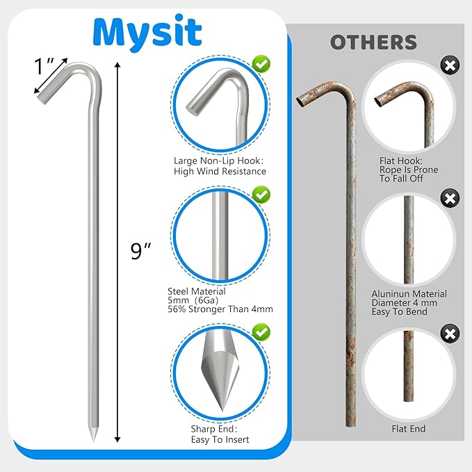 MySit 9" Tent Stakes, Metal Inflatable Stakes 30 Pack, Heavy Duty Galvanized Tent Stakes Metal, Tent Pegs Ground Trap Camping Stakes for Inflatables, Outdoor Decorations