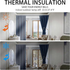 JIUZHEN Blackout Curtains for Bedroom - Thermal Insulated Room Darkening Rod Pocket Curtains for Living Room, Set of 2 Panels with Tiebacks, 38 x 84 Inch Length, Navy Blue