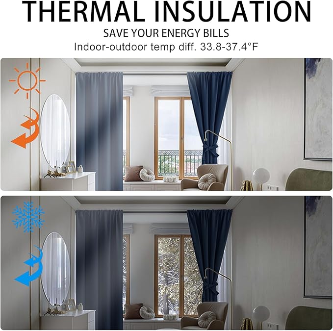 JIUZHEN Blackout Curtains for Bedroom - 60 Inch Extra Wide Thermal Insulated Room Darkening Privacy Soundproof Curtains for Living Room/Dorm Room, Set of 2 Panels, 60 x 72 inches, Navy Blue