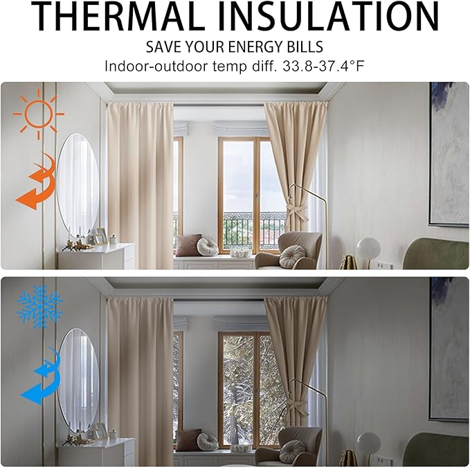 JIUZHEN Blackout Curtains for Bedroom - Thermal Insulated Room Darkening Rod Pocket Curtains for Living Room, Set of 2 Panels with Tiebacks, 38 x 45 Inch Length, Beige