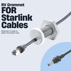 2Pcs RV Cable Passthrough for Starlink mini, RV Cable Grommet Compatible with Starlink, Ethernet, Coax, Water-Resistant and Anti-Drop RV Cable Routing(Gray)