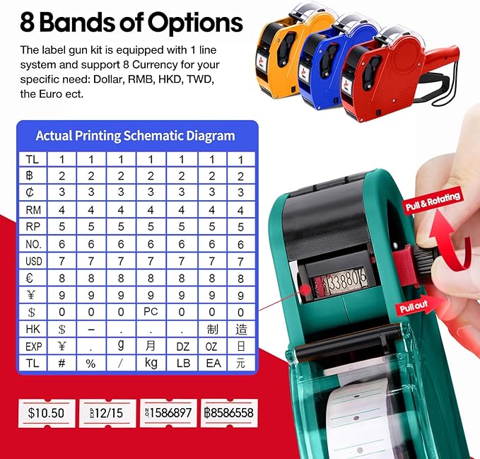 KPX MX5500 Pricing Tag Gun with 5150 pcs Sticker Labels & Extra Inker, 8 Digits Tag Maker for Retail Shop, Grocery Store (Green)