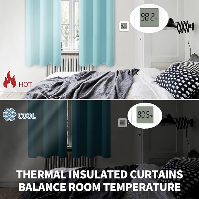 BGment Blackout Curtains - Grommet Thermal Insulated Room Darkening Bedroom and Living Room Curtains, Set of 2 Panels (70 x 84 Inch, Baby Blue)
