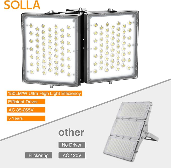 2025 Elite New Upgraded LED Flood Light Outdoor 200W 30000lm Stadium Flood Lights, 5000K Daylight White, IP66 Waterproof Adjustable Floodlight for Street, Parking Lot