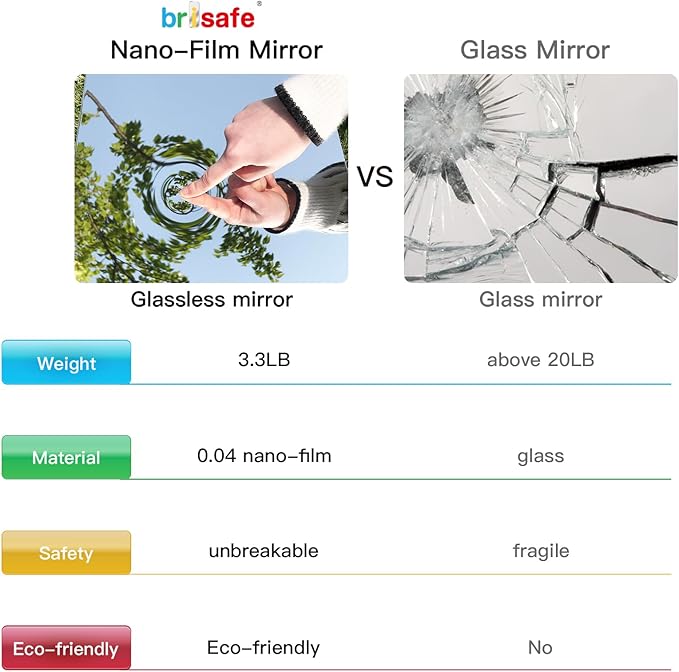 brisafe Full Length Mirror with Stand, 65"x22" Super Lightweight Glassless Home Full Floor Mirror, Oversized 0.04mm Nano-Film Gym Mirror, Silver