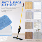 Replacement Microfiber Pad Fit for Rubbermaid Commercial 18 Inch and 17 Inch Mop - 10 Pack Wet & Dry Commercial Cleaning Reusable Refills Fit for Any Microfiber Flat Mop 18" 17" - Trapezium