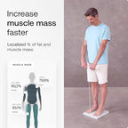 WITHINGS Body Scan - Smart Scale with Segmental Body Composition Analysis, Weighing Scales Body Weight & Vascular Age, Visceral Fat, Heart Rate, iOS/Android