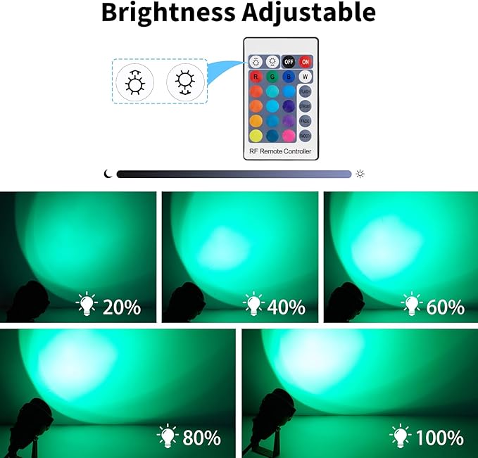1500LM LED High Brightness Outdoor Landscape Lighting 15W RGB Color Changing Landscape Lights Remote Control Spot-Lights with Plug in IP66 Waterproof Flood Light for Garden-4 Packs