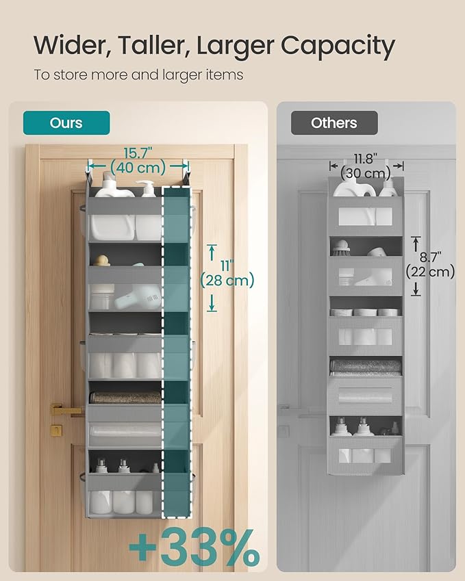 SONGMICS Over The Door Organizers, Set of 2 Hanging Door Organizers with 5 Large Pockets, 5-Tier Fabric Storage, Transparent Nylon Mesh, Foldable, Metal Hooks, with Side Pouches, Dove Gray URDH008G01