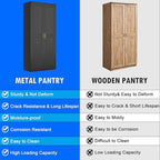 Pantry Cabinet, 71 Inch Tall Kitchen Storage Cabinet, Metal Pantry Cabinet with Doors and Adjustable Shelves, Black Food Cupboard, Freestanding Cabinet for Living&Dinning Room, Assembly Required