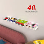 36 Inches Acrylic Wall Shelves 2 Pack, Floating Shelf for Wall Mounting, Acrylic Display Ledges for Funko Pop Figures, Home Décor, Living Room, Gaming Room, Plants(36 inch, White)