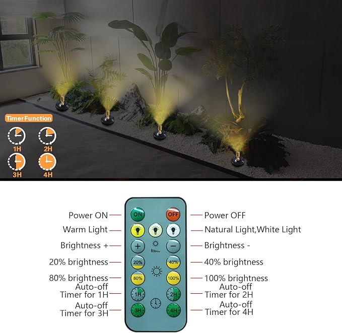 Rechargeable LED Spotlight, 3 Lighting Modes Battery Powered Indoor Spotlights with Remote, Uplighting for Trees Plants, Dimmable Timer Picture Spot Light for Wall Artwork-2Pack