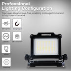 4000LM 25W Cordless Work Light with Tripod Stand, Super Bright, Compatible with Dewalt, Makita and Milwaukee 18-21V Power Battery, Brightness Adjustable, Flicker Free