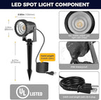 L LOHAS LED Landscape Lighting Outdoor, Spotlights for Yard Pathway Garden IP66 Waterproof, Dusk to Dawn Light Sensor, 120V 5W 450LM Yard Flood Light with 3-Plug, 3000K Warm White, UL Listed, 4Pack