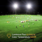 300W LED Flood Light (2000W Equivalent), Super Bright 42,500LM 5000K Daylight IP66 Waterproof Security Outdoor LED Arena Lights Commercial Lighting Floodlight for Backyard|Court|Stadium|Yard