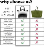 Fit & Fresh Large Beach Bag for Women - Extra Large Travel Tote With Pockets