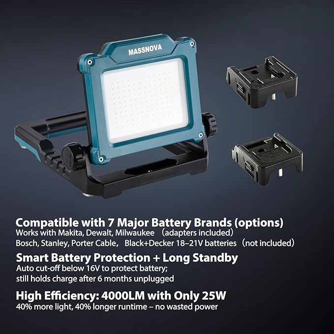 4000LM 25W Cordless Work Light Compatible with Dewalt, Makita and Milwaukee 18-21V Power Battery, Brightness Adjustable, Flicker Free (Battery Not Included)