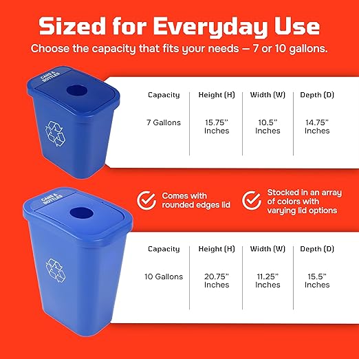 City Box 7 Gallon Recycling and Waste Bin Container with Lid for Residential, Business, and Commercial Recycling - NYC Compliant (Cans Waste)