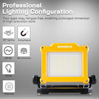 4000LM 25W Cordless Work Light Compatible with Dewalt, Makita and Milwaukee 18-21V Power Battery, Magnetic Base, Portable Flood Light (Battery Not Included)