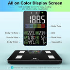 Arboleaf Smart Scale with BMI, Body Fat, Muscle Mass, 14 Composition Metrics, Large LED Display, Digital Bathroom Scale for Weight, Accurate Weighing Machine, App Sync, 500lbs, 11.8"