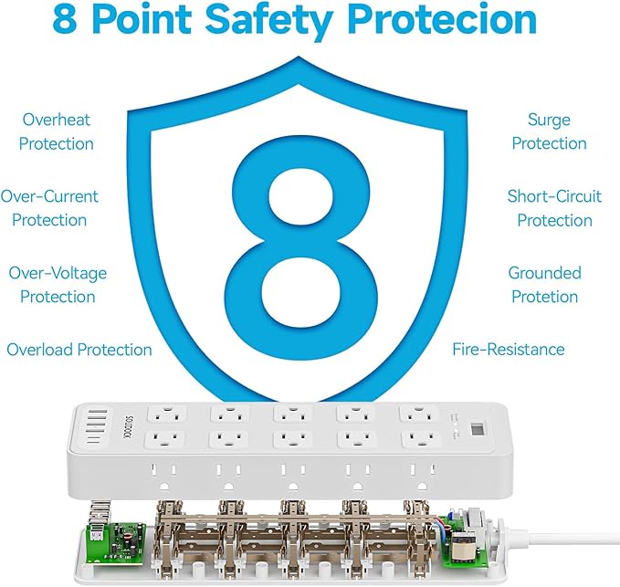Power Strip Surge Protector Flat Plug with 20 AC Outlets 6 USB Chagring Ports, 1875W/15A, 2700J, 10 Ft Heavy Duty Extension Cord for Home, Office, Dorm, Gaming,ETL Listed (White, 10FT)