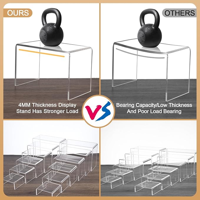 12 Pcs Acrylic Display Risers, 2 Sets Small Size Clear Acrylic Risers, 0.15" Thick Display Stands for Dessert, Cupcake, Candy, Figure & Jewelry Showcase