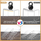 12 Pcs Acrylic Display Risers, 2 Sets Small Size Clear Acrylic Risers, 0.15" Thick Display Stands for Dessert, Cupcake, Candy, Figure & Jewelry Showcase