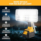 YEX-BUR 40W 4200LM LED Work Light for Dewalt 20v Battery, Handheld Flashlights Spotlight Floodlights for Men for Car Repairing, Camping, Emergency
