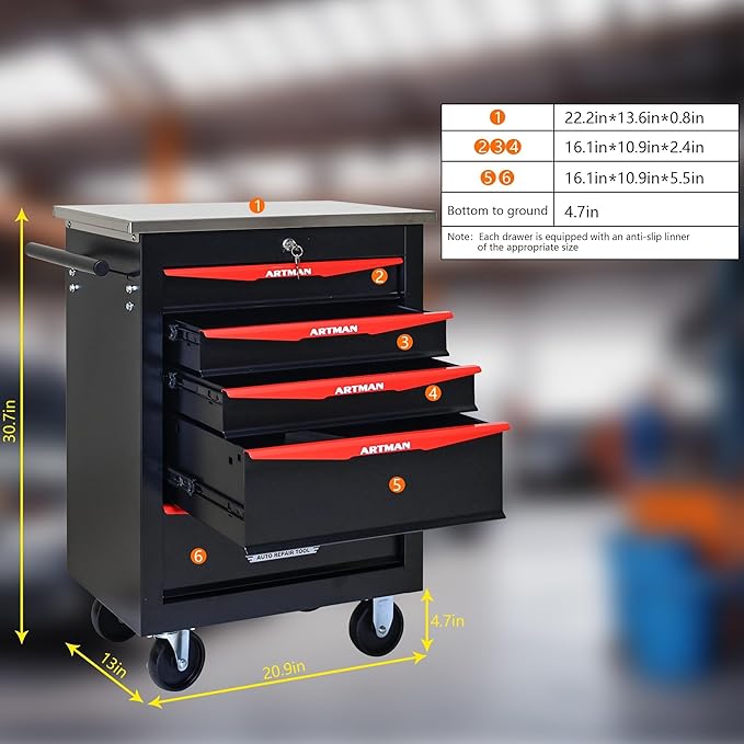 5-Drawer Heavy-Duty Rolling Steel Tool Cart with Handle&Wheels, Metal Storage Organizer Cabinet, Tool Chest for Efficient Tool Storage in Garage, Warehouse, Workshop, Repair Shop, Black&RED