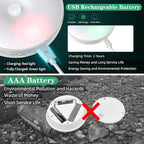 LED Closet Lights Motion Sensor Puck Light, Rechargeable Step Puck Lights,Dimmable Under Cabinet Indoor Lighting Magnet Stick-on Light for Counter Kitchen Wardrobe(6 Pack)