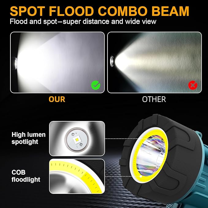 YIERBLUE Rechargeable Spotlight Floodlight Combo 120,000 High Lumen LED, IP67 Waterproof Spot Light COB Flood Light, Impact Resistant Handheld Spotlight with Foldable Stand and Detachable Red Lens