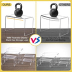 10 Pcs Acrylic Display Risers, 2 Sets Small Size Acrylic Risers Display Stands, 0.15" Thick Clear Shelf Riser, Risers Display Stands for Dessert, Candy, Figure, Perfume, Jewelry Showcase