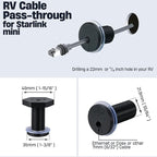 2Pcs RV Cable Passthrough for Starlink mini, RV Cable Grommet Compatible with Starlink, Ethernet, Coax, Water-Resistant and Anti-Drop RV Cable Routing (Black, 75mm/2pcs)