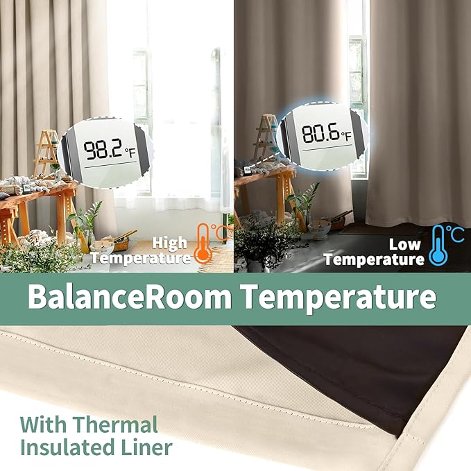 Champagne Blackout Curtains for Bedroom 63 Inch Length, Thermal Insulated 100% Light Blocking Soundproof Grommet Short Bedroom Curtains Thick Window Curtains, Each 42 Inch Wide